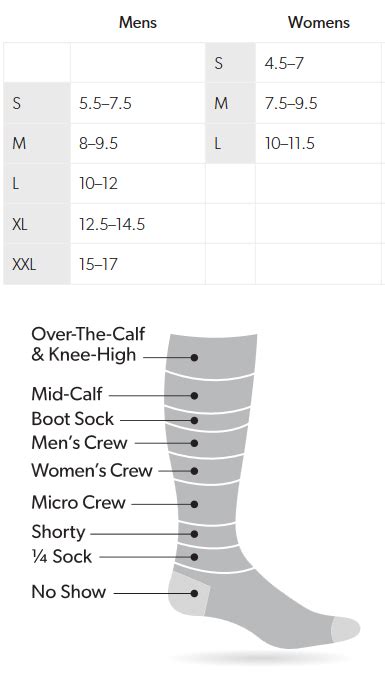 darn tough sock size guide|injinji toe socks size chart.